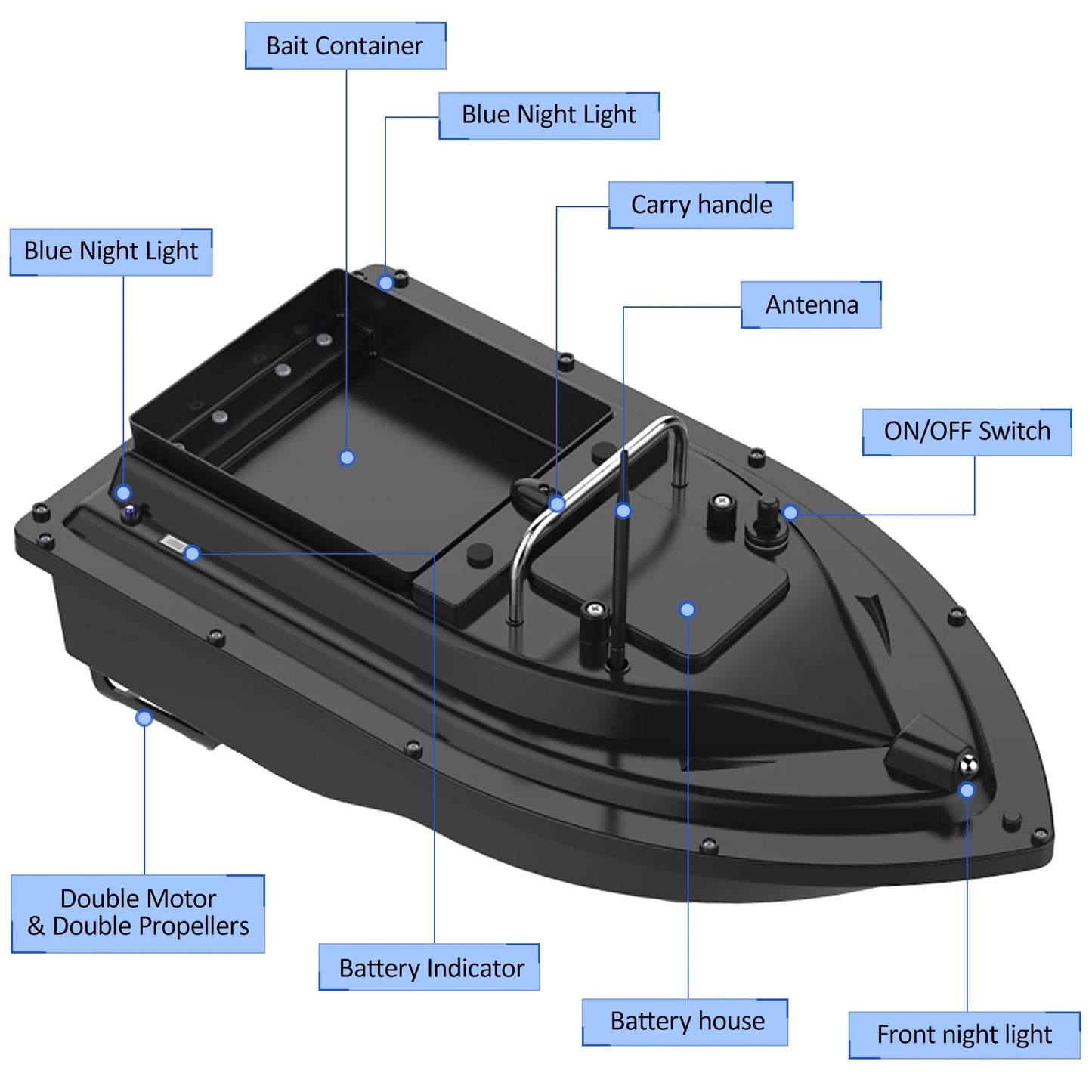 Norris Fishing Bait Boat 500m+Range