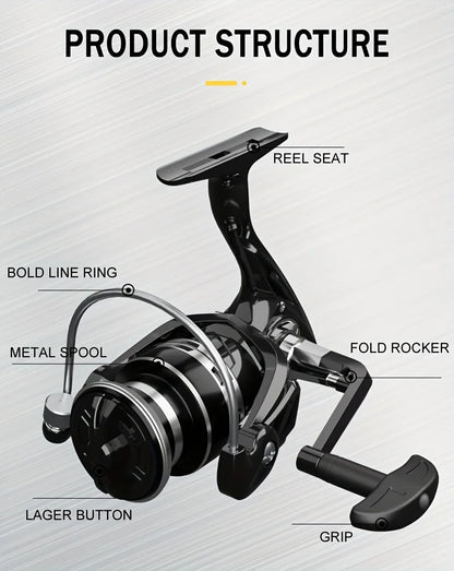 GLS HK Series 1000-4000 Metal Fishing Reel