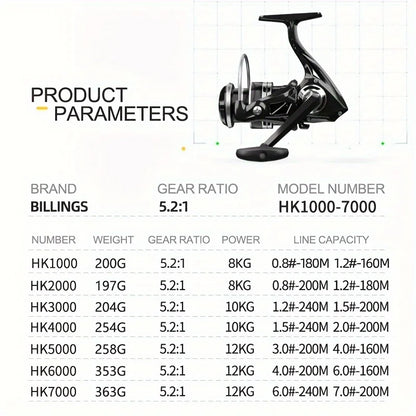 GLS HK Series 1000-4000 Metal Fishing Reel